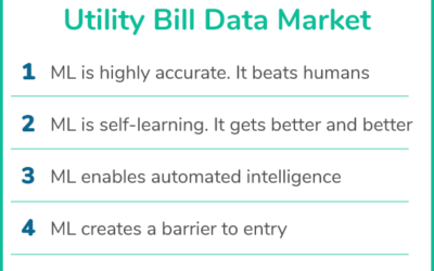 5 Ways Machine Learning Will Disrupt How Energy Products Are Sold