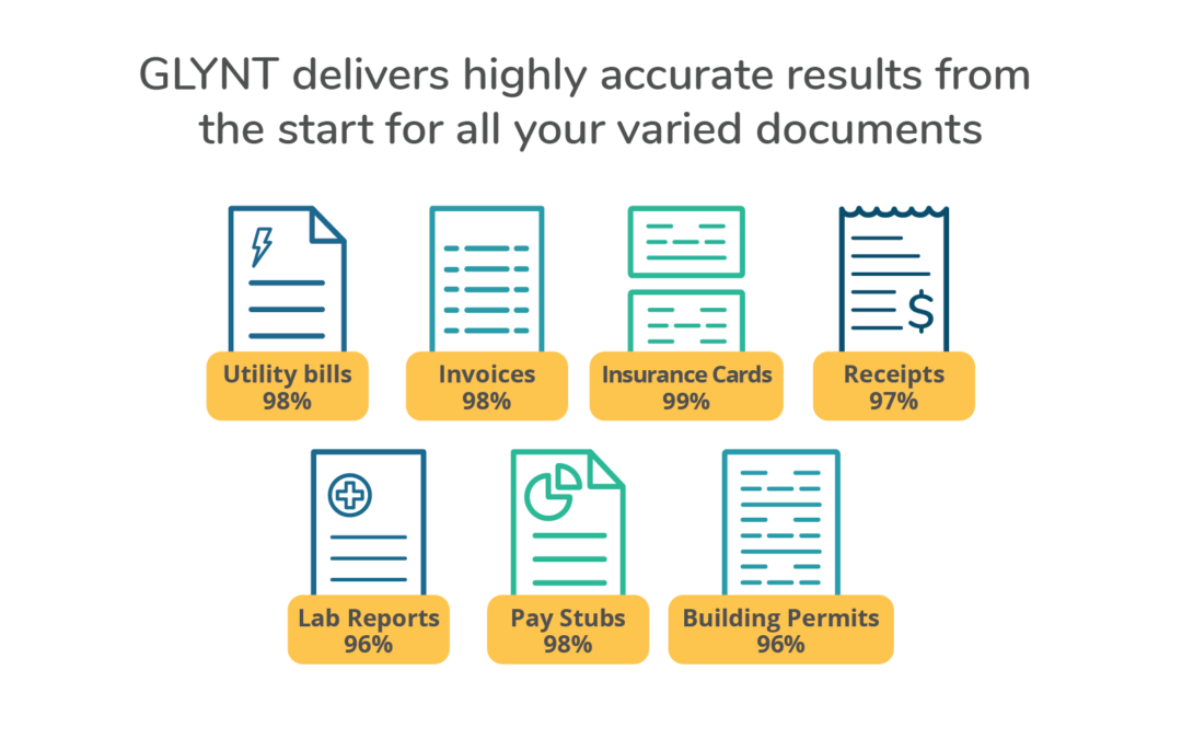 Conquer Document Variety with GLYNT
