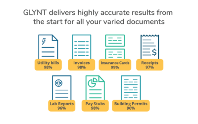 Conquer Document Variety with GLYNT