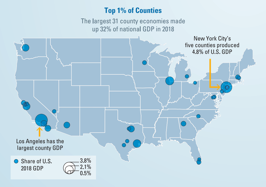 Map shows the largest 31 county economies that made up 32% of national GDP in 2018 in the US