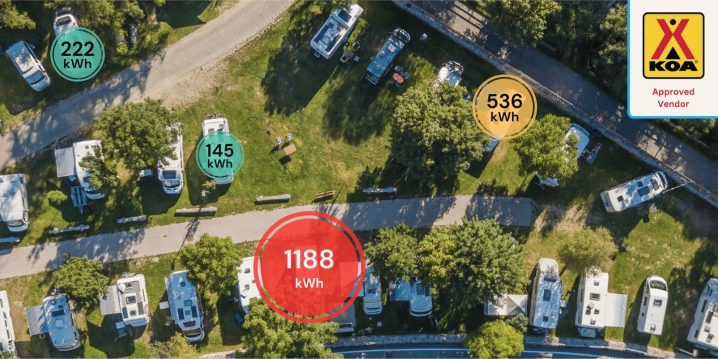 An RV campground showing different power requirements for different sized RVs