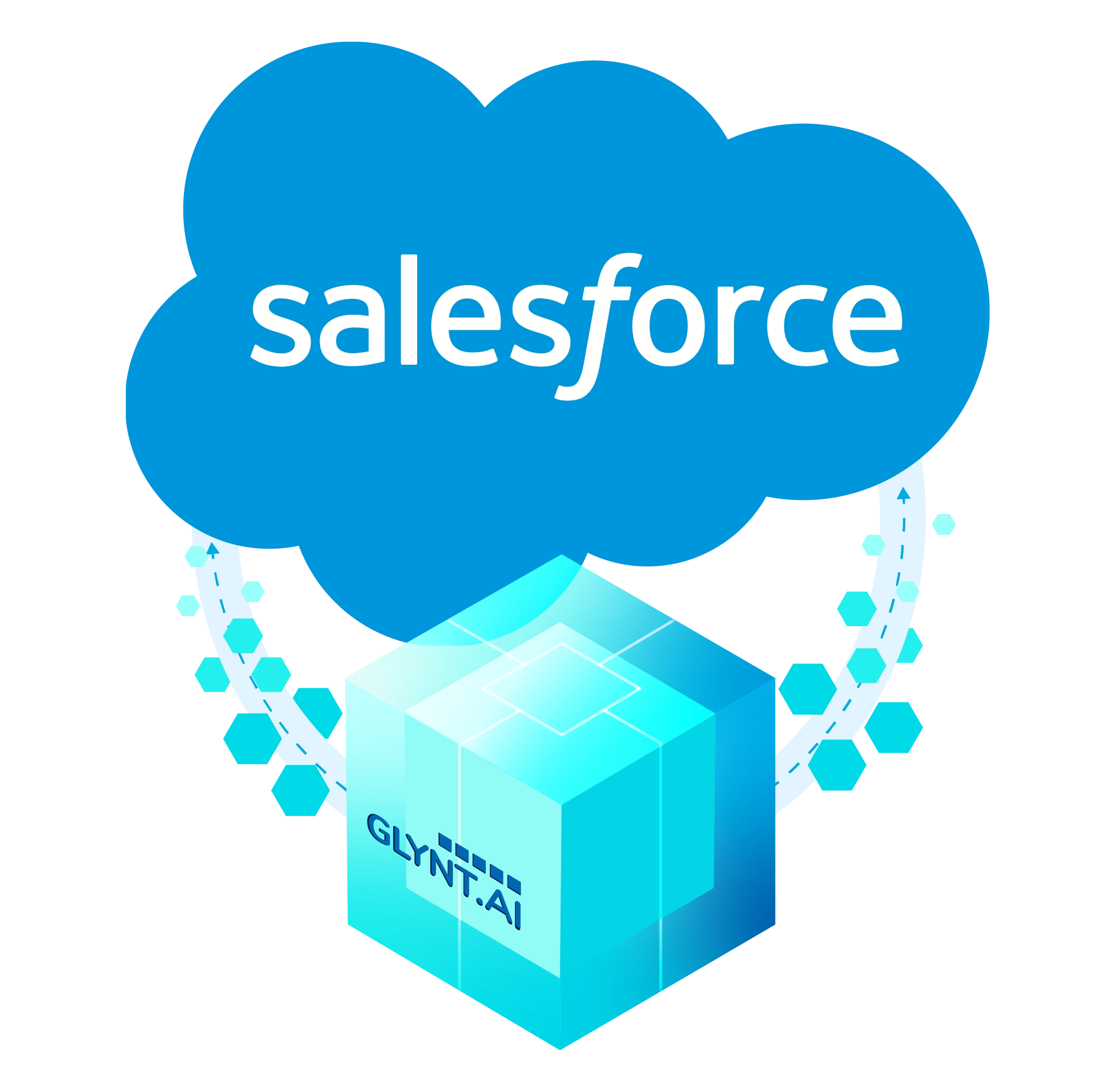 A graphic showing primary data sources like business invoices, IoT sensors and transport data, flowing into GLYNT.AI and then Net Zero Cloud